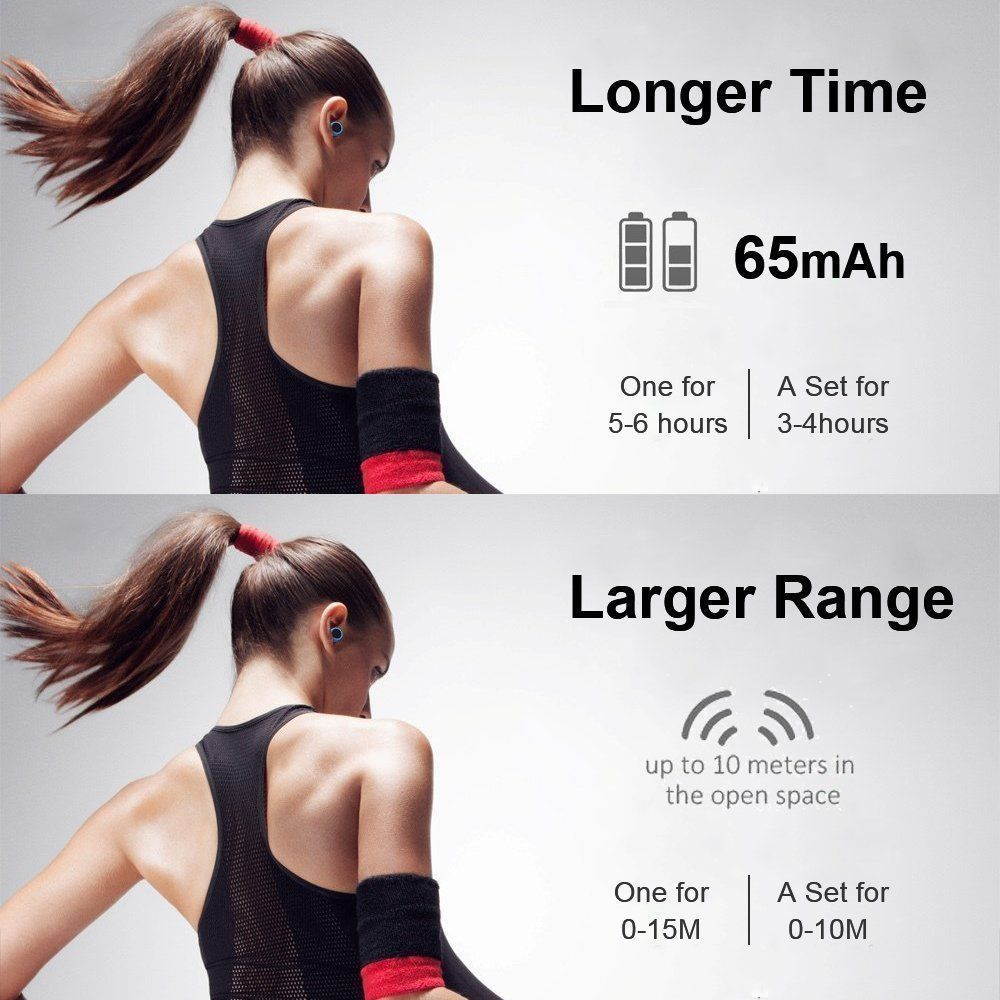 Mini Wireless Bluetooth Earbuds With Mic True Bass Twins Stereo In-Ear Earphone