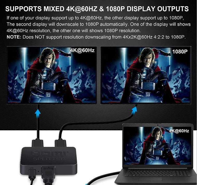 Hdmi 2.0 Distributor HDMI 1 to 2,HDMI 1 in 2 out 4K 60Hz hdcp2.2 Splitter
