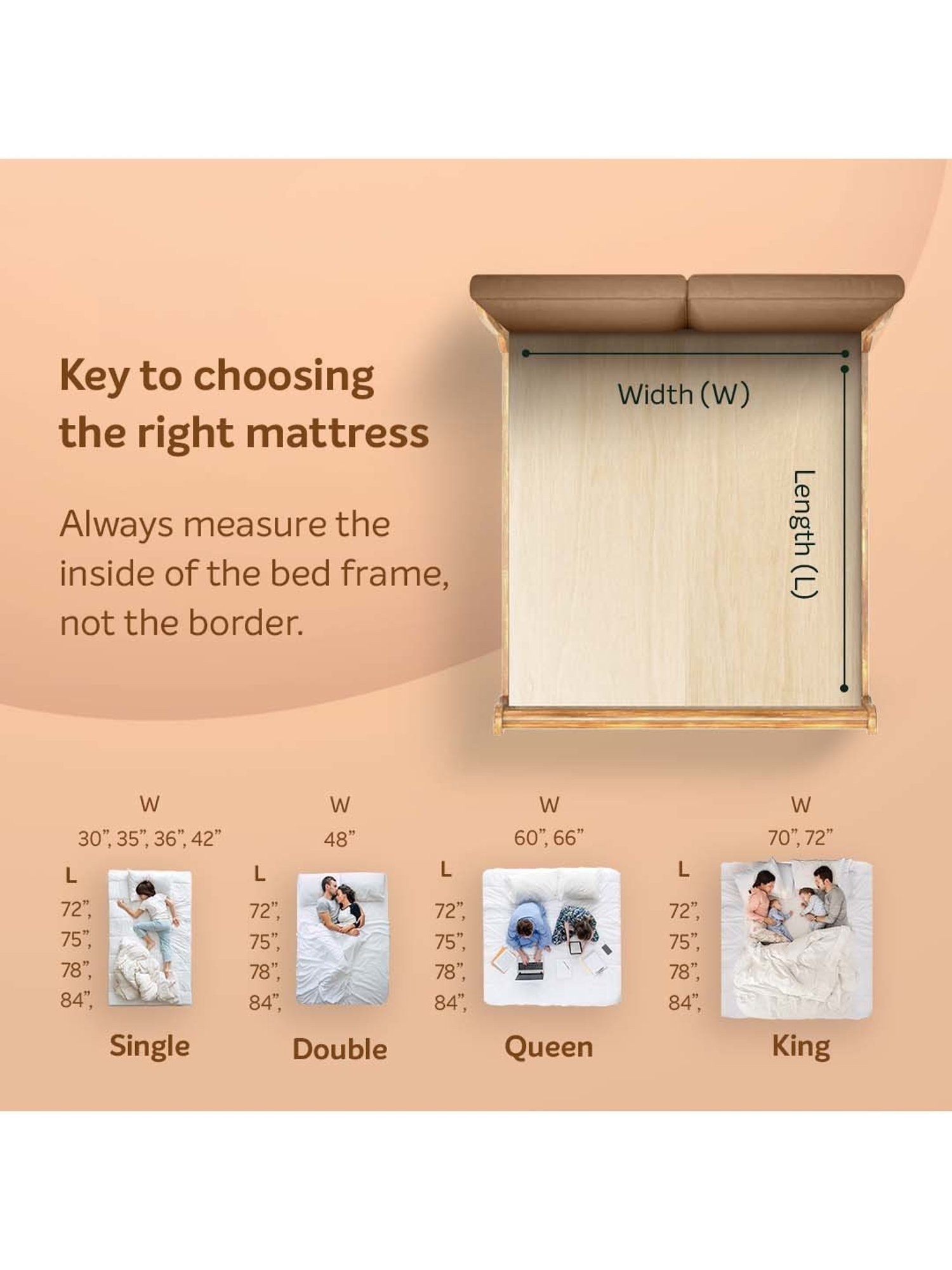 Sleepwell Dual Orange Foam Reversible Single Bed Mattress