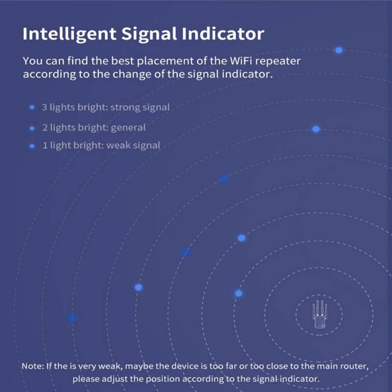 WiFi Range Extender, 1200Mbps WiFi Repeater Wireless Signal Booster, 2.4G & 5.8Ghz Dual Band Wifi Long Range Extender Black