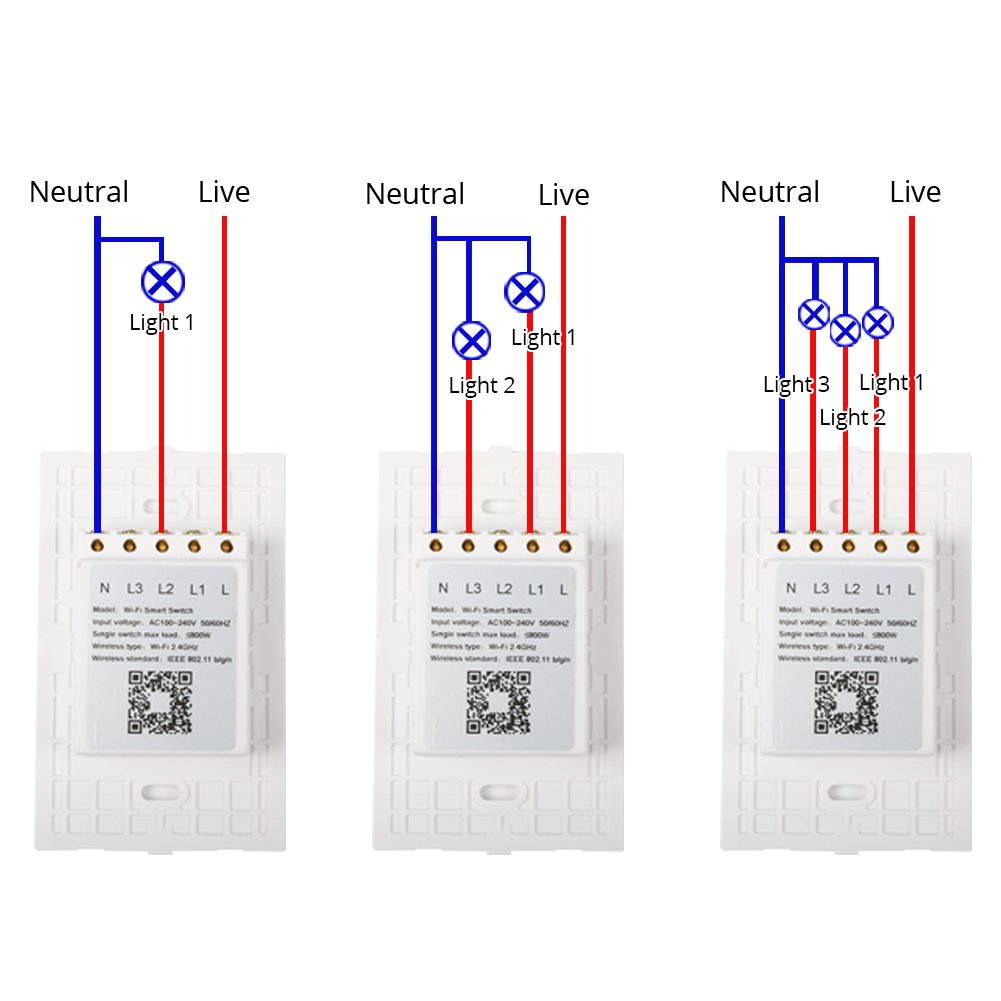 Avatar Controls Smart WiFi Wall Light Touch Panel Switch, Remote Control with Smart Phone, No Hub Required, AC 110-240V, Compatible with Alexa Echo, Works with Google Home, Wall Switch 3 Gang