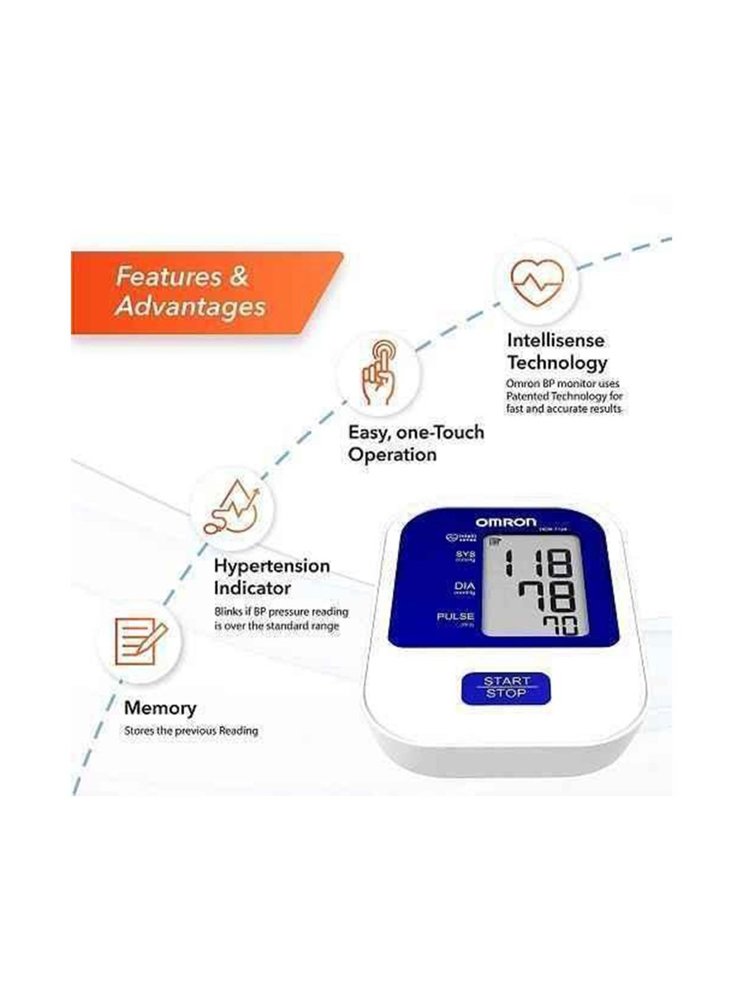 Omron HEM-7124 Fully Automatic Digital Blood Pressure Monitor (White)