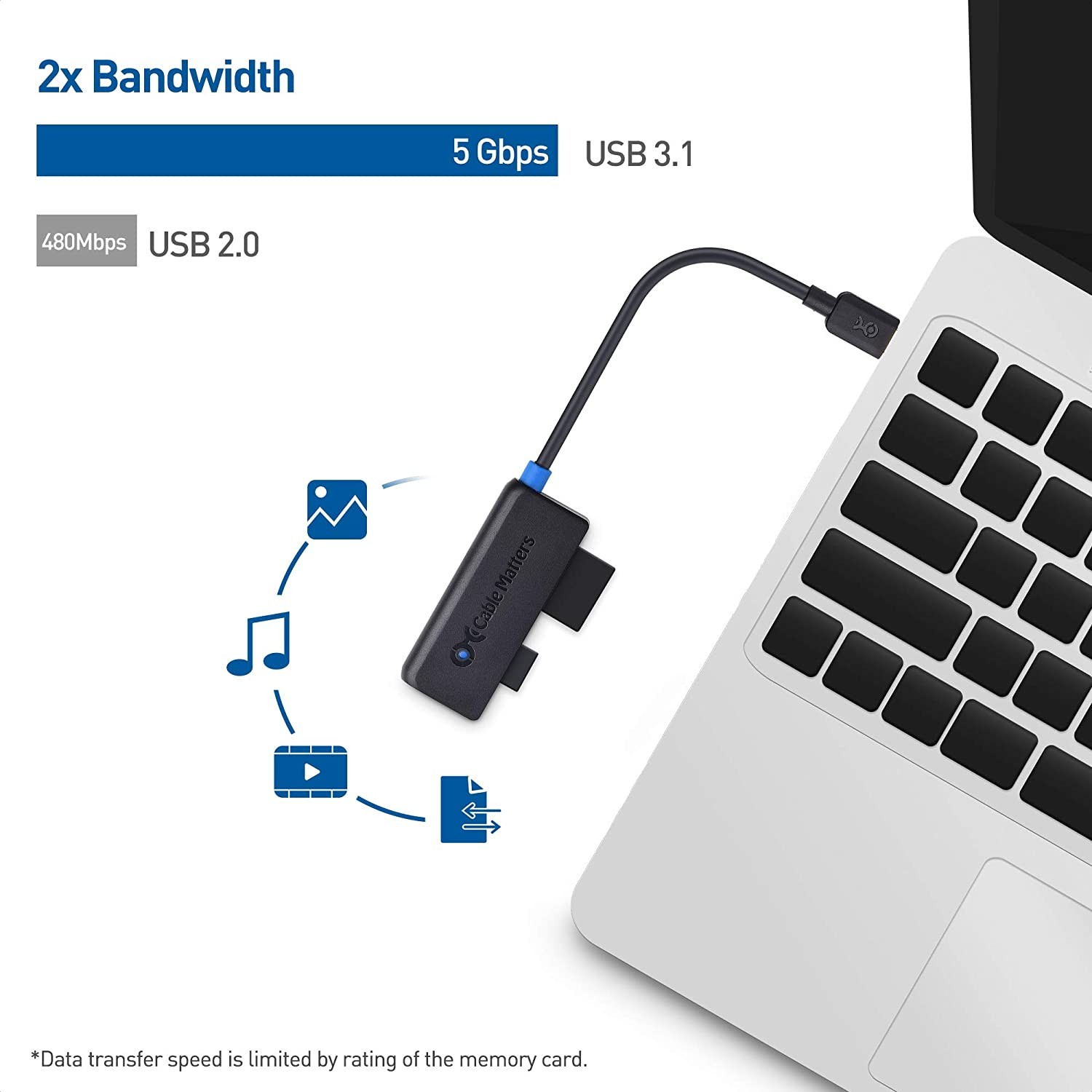 Cable Matters Dual Slot USB C Card Reader (USB C SD Card Reader) in Black for Micro SD, SDHC, SDXC Memory Cards - Thunderbolt 3 Port Compatible