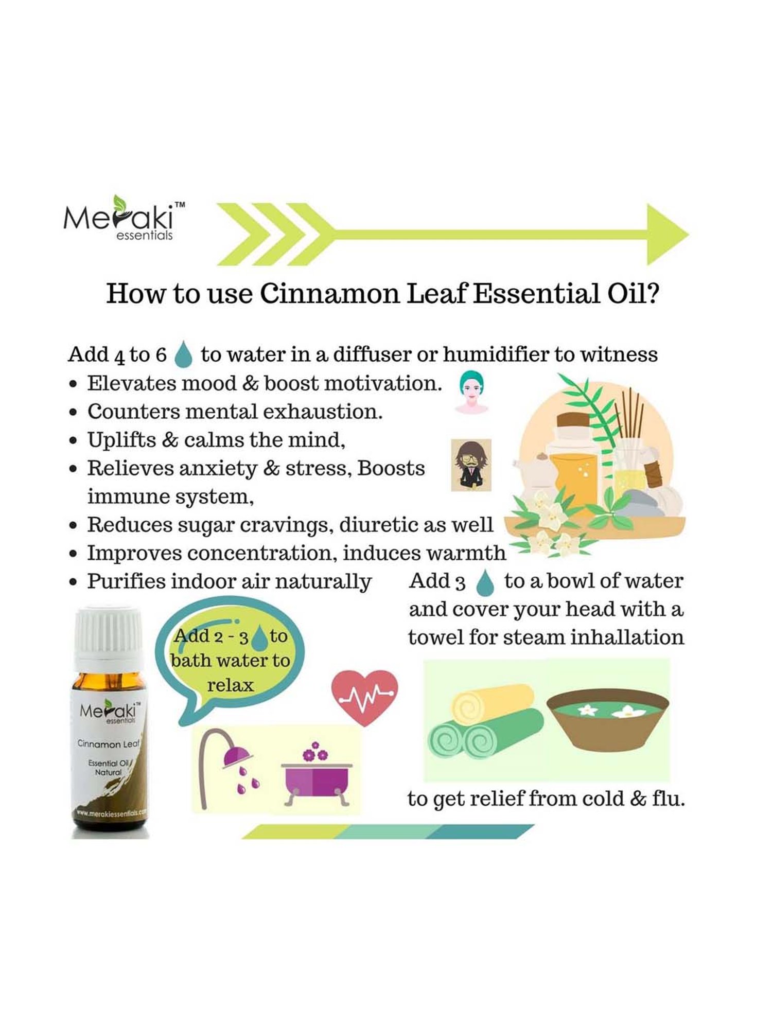 Meraki Essentials Cinnamon Leaf Essential Oil - 10 ml