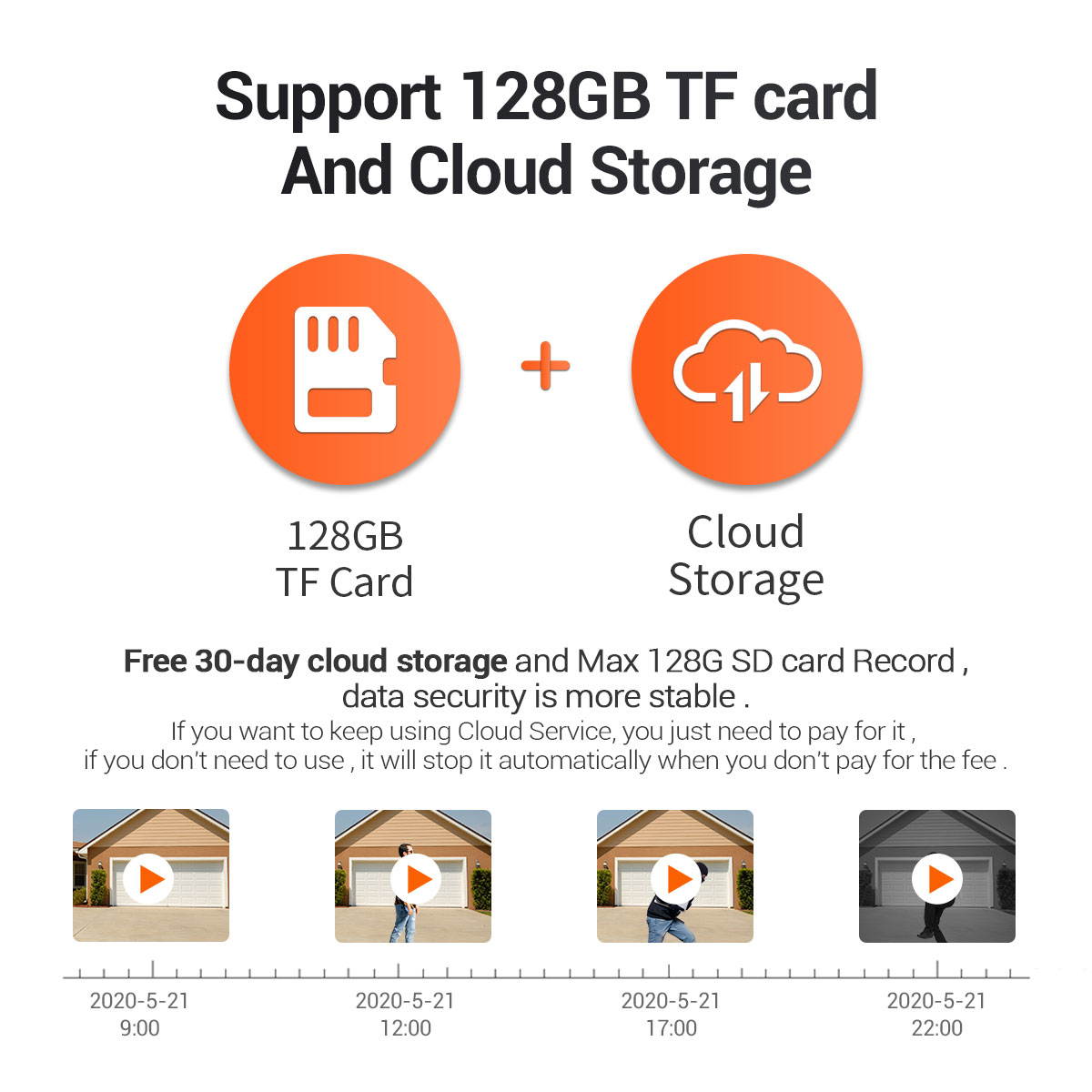 ESCAM QF518 5MP Pan/Tilt AI Humanoid Detection Auto Tracking Cloud Storage Waterproof WiFi IP Camera with Two Way Audio Night Vision