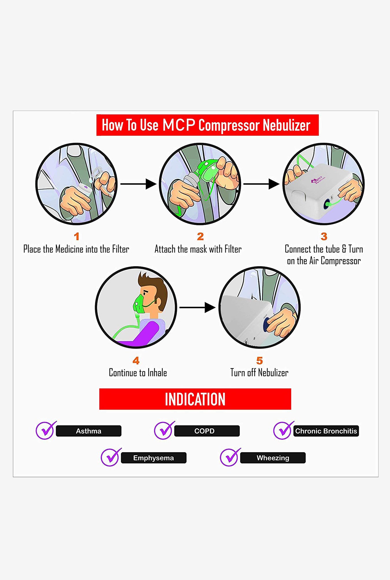 MCP NE803 Compressor Nebulizer Machine with Kit (White)