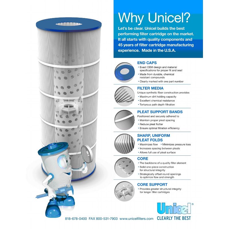 Unicel C8409 Swimming Pool and Spa Replacement Filter Cartridge