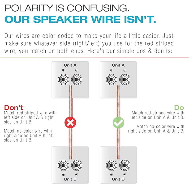 16AWG 2Conductor Speaker Wire 100 Feet Clear Spooled Design with Sequential Foot Markings Part SW16X2100CL