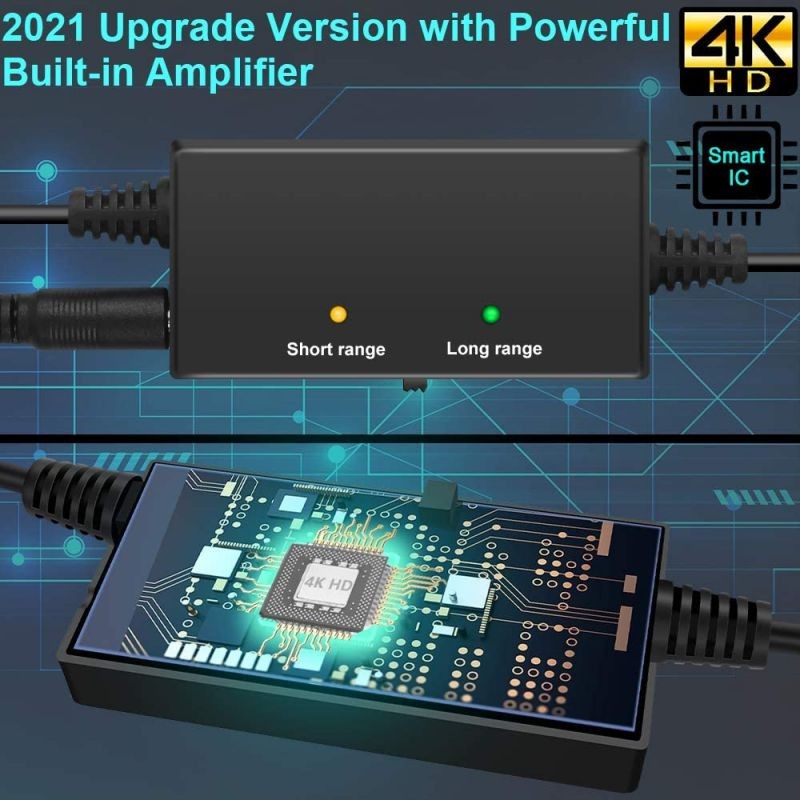 Amplified TV Antenna, Indoor Digital Antenna Long up to 250 Miles Range Support 4K 1080P and All Older TV's HDTV Antenna with Signal Booster,17ft Coax Cable