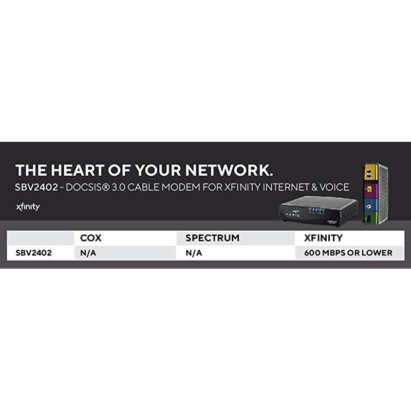 Surfboard SBV2402 DOCSIS 30 Cable Modem Certified for Xfinity Internet Voice Black