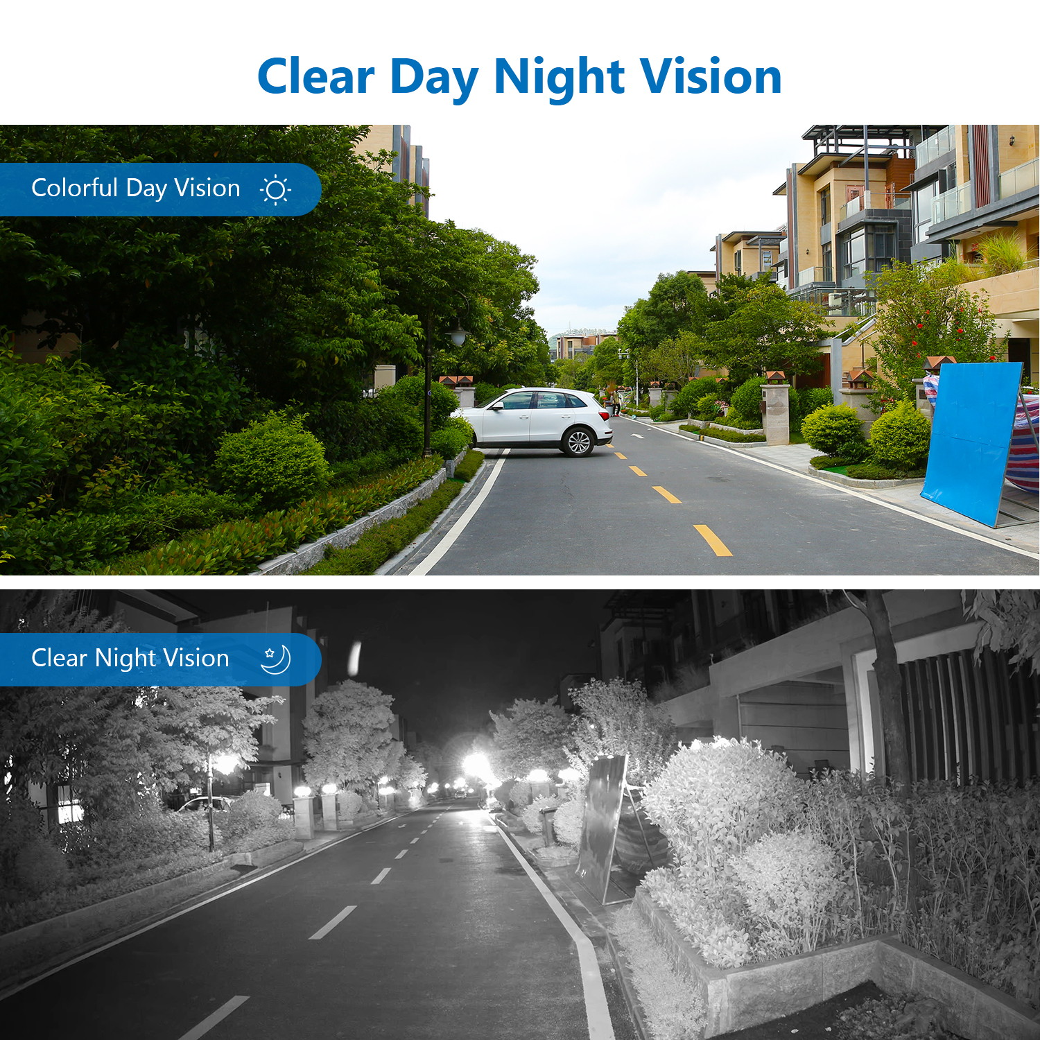 SANNCE 8CH 1080p Security Camera System 5-in-1 CCTV DVR Recorder with 1 TB HDD and 4 Waterproof Wired Surveillance Cameras with 100 ft Night Vision, Motion Alert, Remote Access