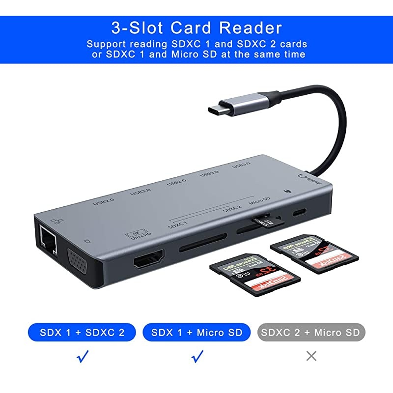 USB C Docking Station,  13-in-1 USB-C HUB, MacBook Type-C Adapter with 4K HDMI, VGA, PD, Ethernet, 3USB 2.0, 2USB 3.0, 3SD/TF Card Slots, Audio, for MacBook/HP/Dell/Surface/Lenovo Laptop