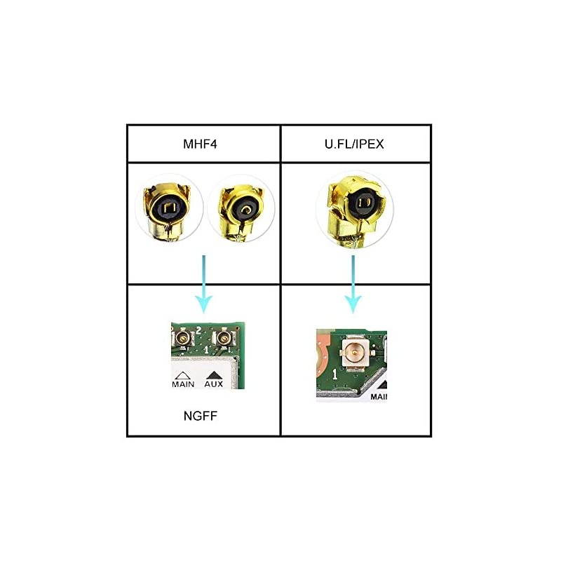 to SMA M.2 NGFF IPX IPEX MHF4 to RP SMA Female (Male pin) RF Pigtail WiFi Antenna Extension Cable 0.81mm for PCI WiFi Card Wireless Router M.2 Cards Pack of 2 (19.6 inch (50 cm))
