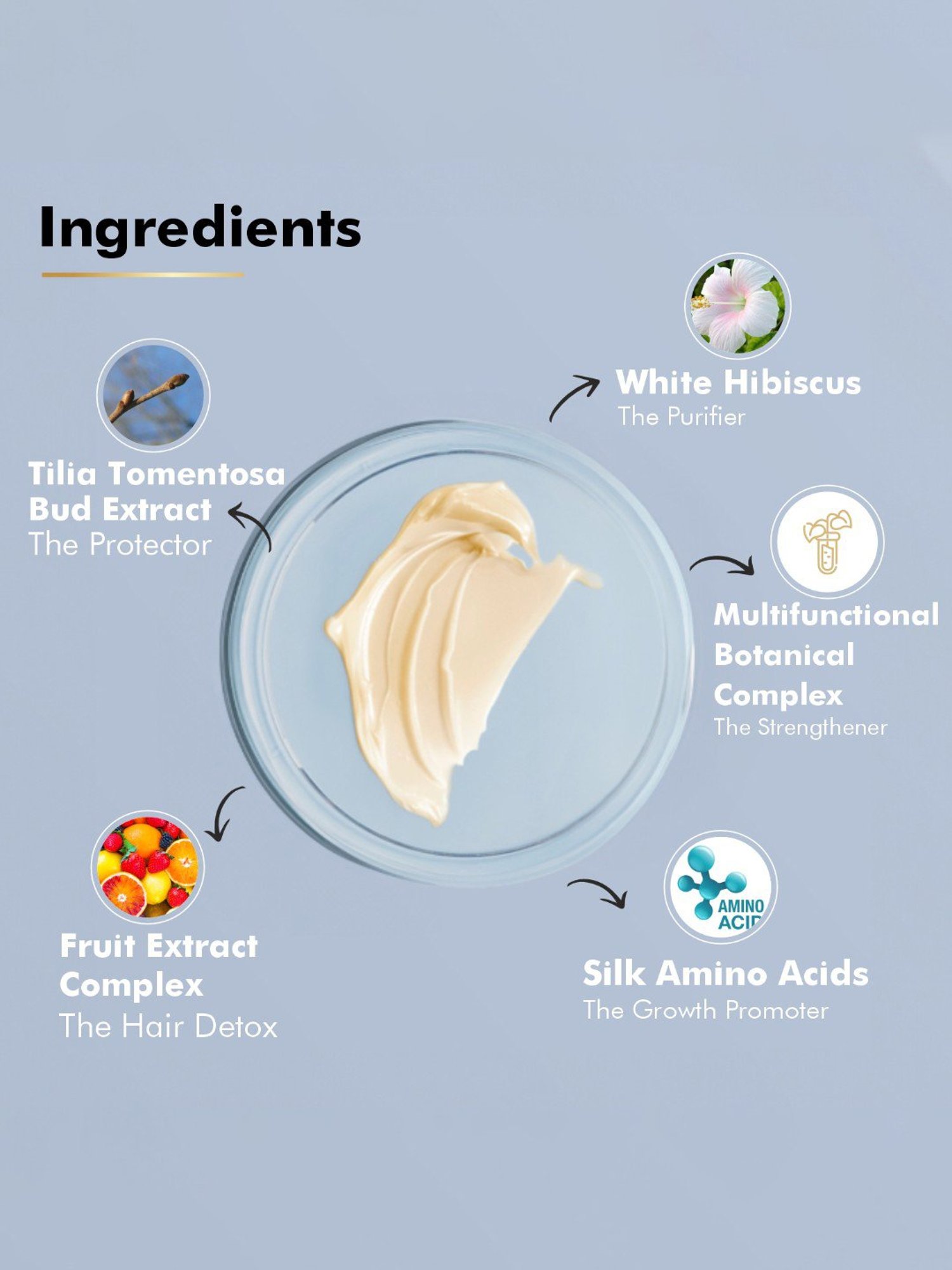 Leeford Lush Locks Reconstruction Hair Mask - 200 gm