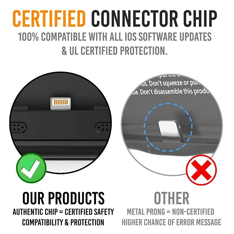 XsX Battery Case 4200mAh Slim Portable Protective Extended Charger Cover with Wireless Charging Compatible with Xs X 58 inch BXX Rose Gold