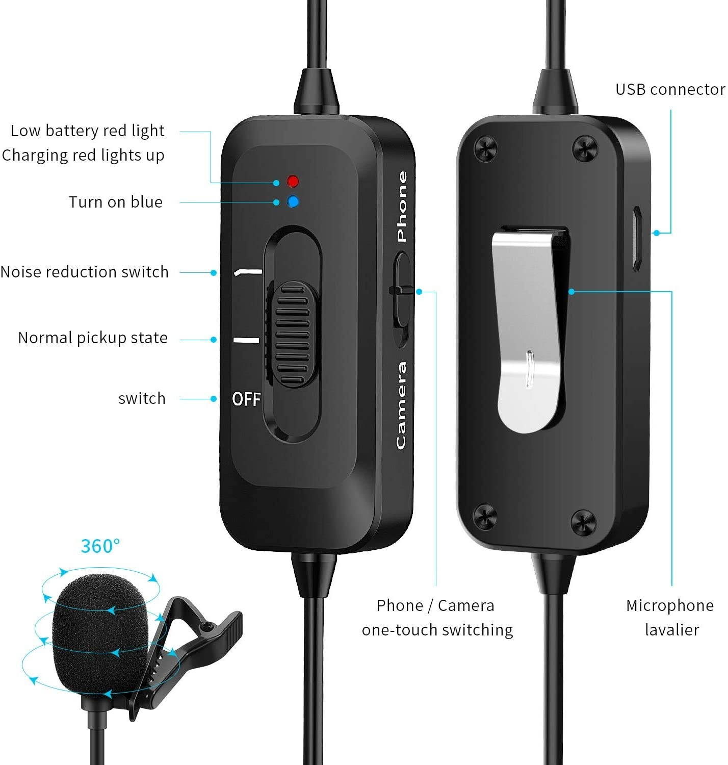 Professional Lavalier Microphone for iPhone, Camera, PC, Android, Lavalier Lapel Microphone with USB Charging, Omnidirectional Lapel Mic with Noise Reduction for Video, YouTube, Interview, Vlogging