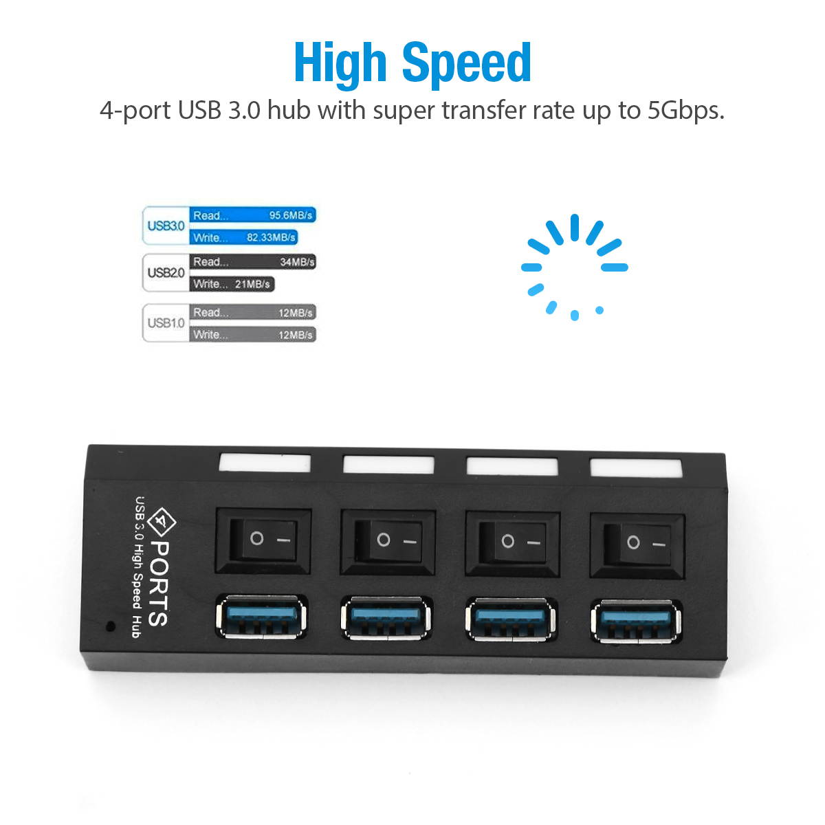 FirstPower 4 Ports USB 3.0 Hub, Portable SuperSpeed USB 3.0 Hub, Splitter 5Gbps, Individual On/Off Switches LED, USB Extension Multi-function USB Dock Hot Swapping Support with US AC Power Plug