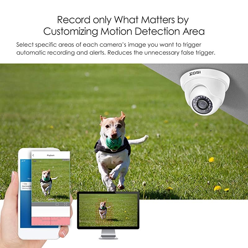 1080P H265+ Home Security Camera System5MP Lite 8 Channel Surveillance DVR and 4 x 1080p Weatherproof CCTV Dome Camera Outdoor Indoor with 80ft Night Vision Remote Access No Hard Drive