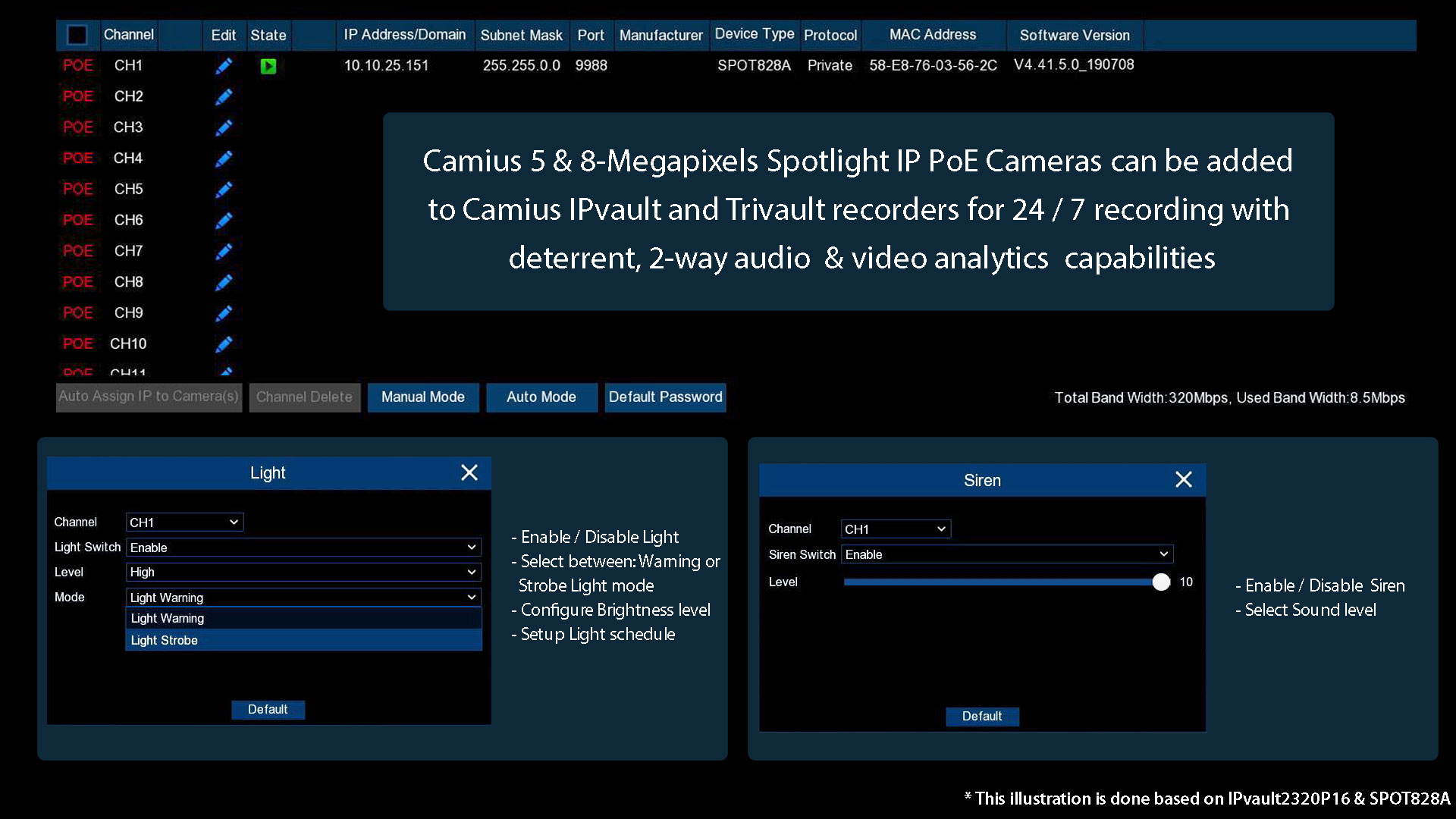 2-Pack Camius SPOT828A Smart 4K Security IP Camera 2-way Audio, powerful security spotlights, Siren, PoE wired, Color night vision, PC, mac software, browser, app, RTSP, works with 12V DC, IP66