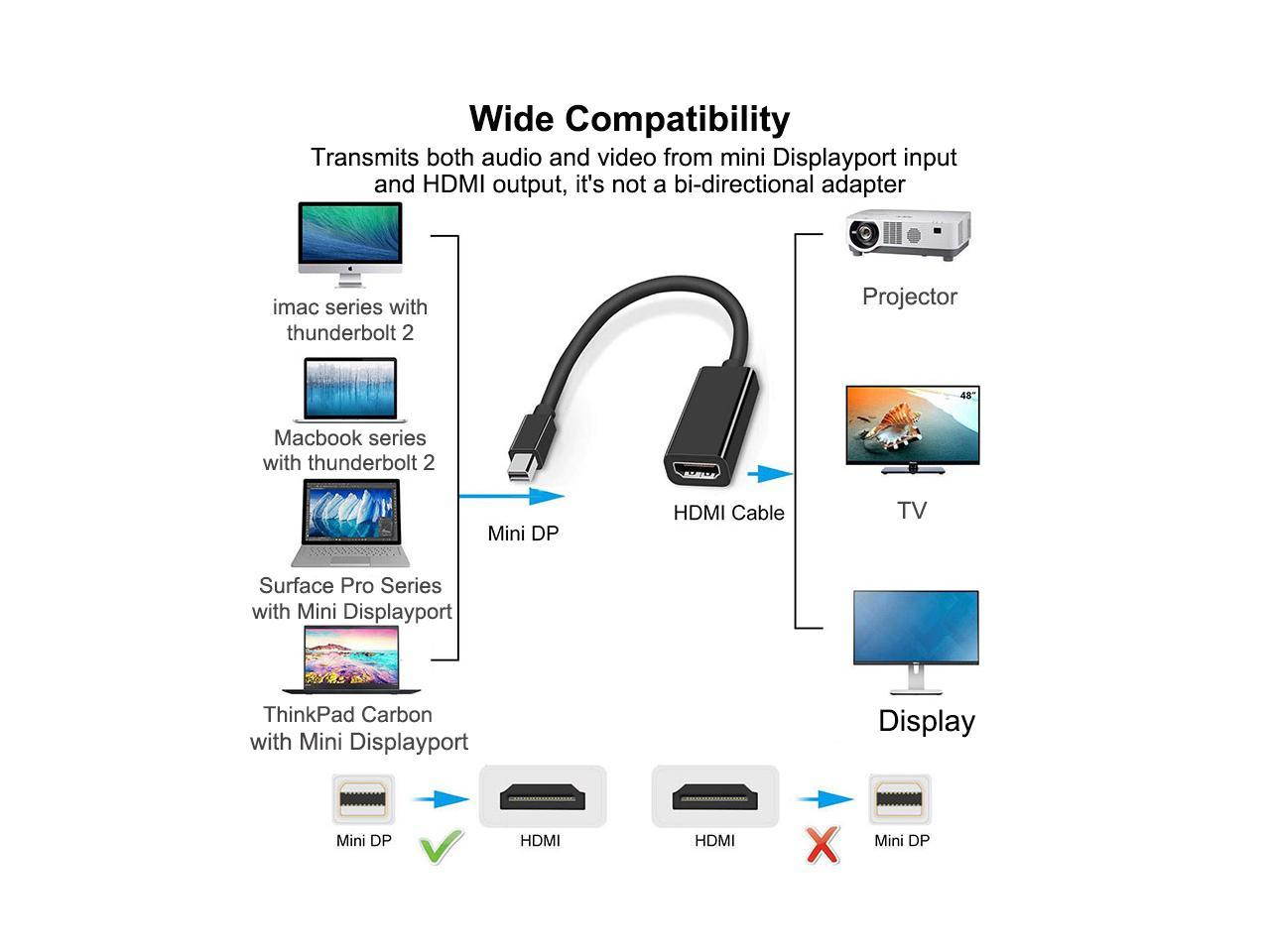Mini DP Display-Port to HDMI female Adapter Active Converter Adapter, Black, Gold Plated, 4K x 2K 1080P 720