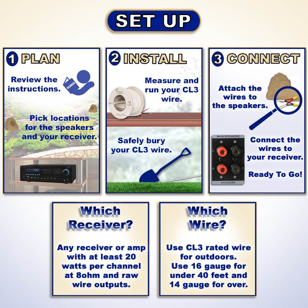 Theater Solutions 10R6S Outdoor Sandstone 6.5" Rock 10 Speaker Set for Deck Pool Spa Yard Garden