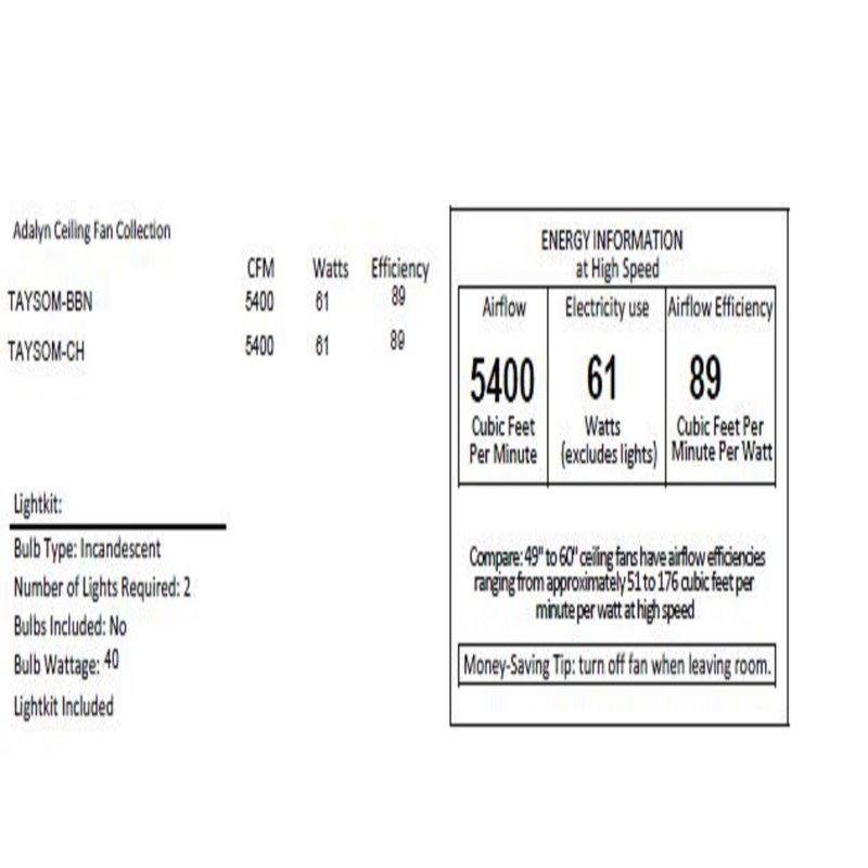 Yosemite 52" LED Ceiling Fan - Brush Nickel