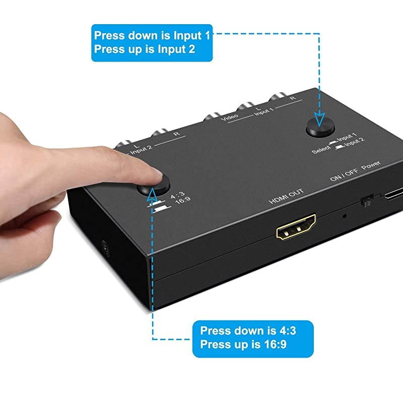 to HDMI Converter Support Quick Switch Support 16943 Compatible with WII N64 PS123 VHS VCR DVD Players etc 2 AV in 1 HDMI Out