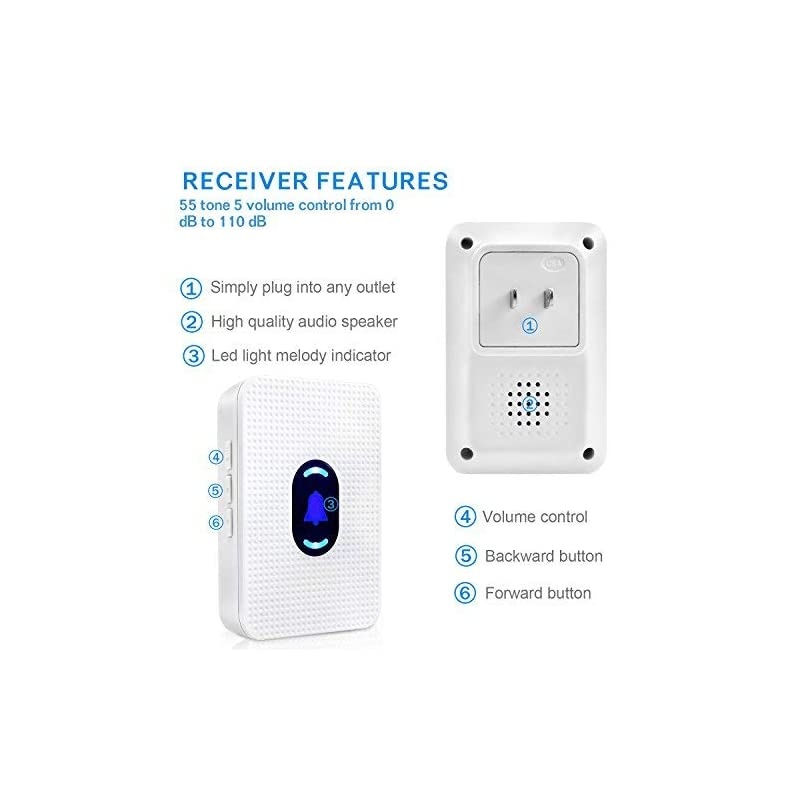 Caregiver Pager Wireless Call Button for Elderly Home Alert System Alarm Emergency Call Button Personal Life Alert for Elderly Seniors Patient Nurse Call System 1 Receiver 2 Panic Call Button