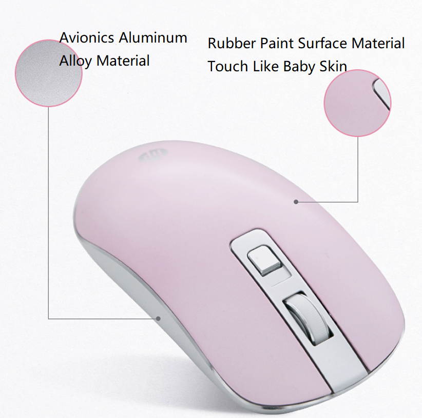 HXSJ Ergonomic Optical Office 2.4G Wireless Gaming Mouse Mice Adjustable 2400 DPI with 6 Buttons for Laptop PC Notebook Computer