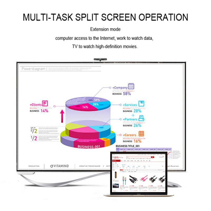 HDMI USB C To HDMI 3.1 Converter Adapter Type C To HDMI/USB 3.0/Type C Adapter Type-C Aluminum For Macbook-Silver