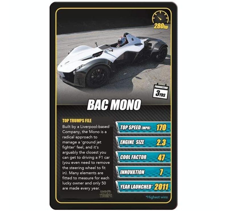 Top Trumps Sports Cars Top Trumps Card Game