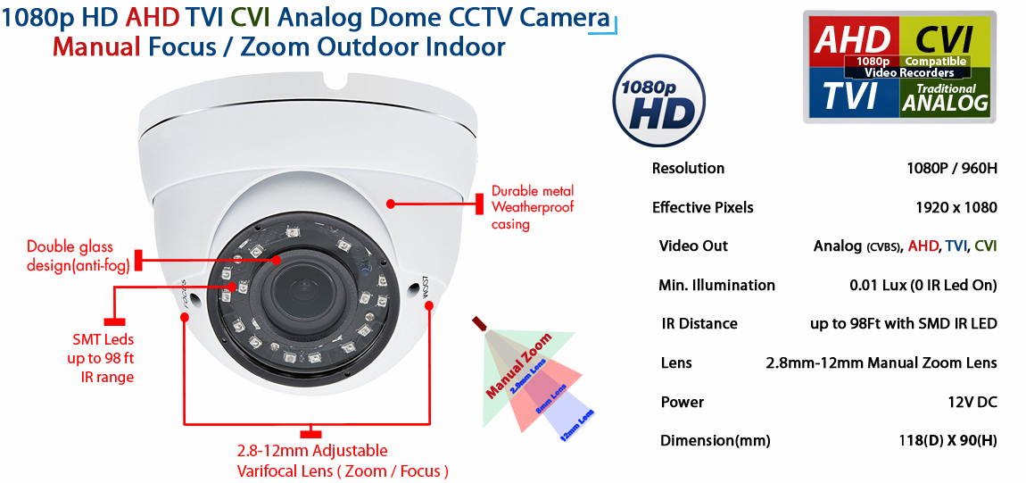 Evertech 4 Pcs. high Definition HD 1080p Night Vision Manual Zoom Outdoor Indoor Security Dome Camera
