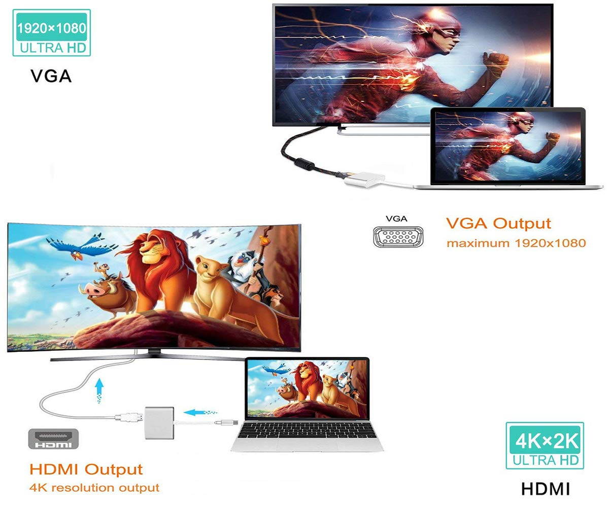2 in 1 Type-C to HDMI 4K + VGA Adapter for Dual Display, 2 in 1 USB-C HUB with HDMI VGA, Applied in New MacBook, ChromeBook and Surface connected TV, Monitor and Projector.