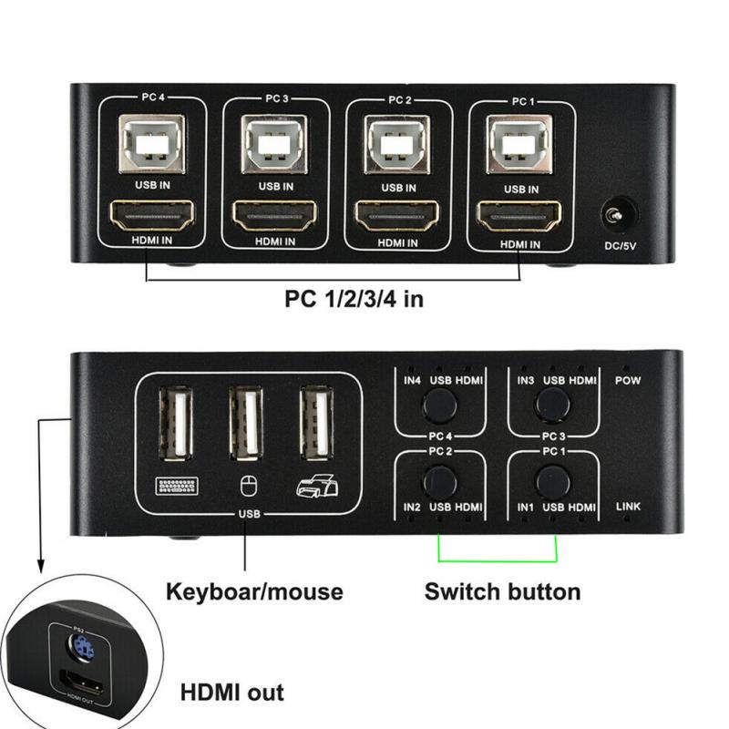 4 Port HDMI KVM Switch 4K@30HZ/1080P@60HZ USB HDMI KVM Switcher 4 in 1 Out USB HDMI for Mouse Keyboard Hub for PC Laptop Win7 Win10 MAC