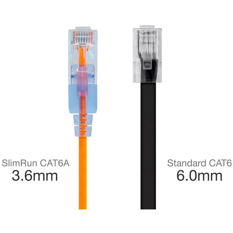 Monoprice Cat6A Ethernet Network Patch Cable - 25 Feet - Yellow | 10-Pack, 10G - SlimRun Series