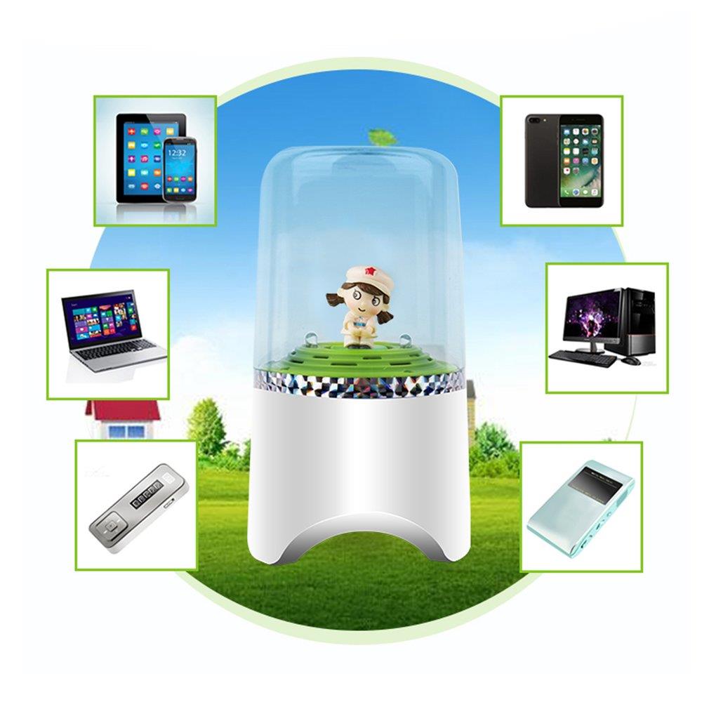 AS103 Mini Bluetooth Speaker Innovative Cartoon Speaker USB Desktop Speaker