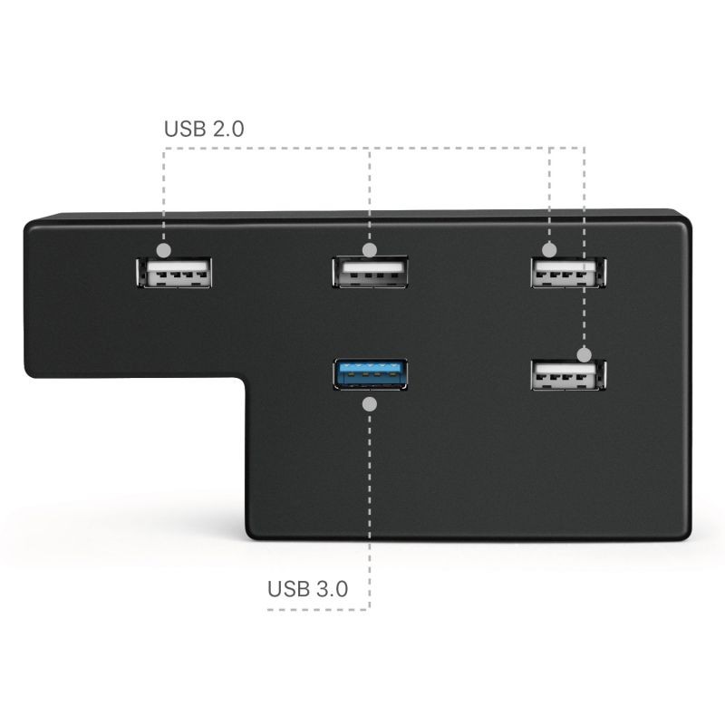 5 Port USB Hub for PS4 Pro Edition - USB 3.0 / 2.0 High Speed Adapter Accessories Expansion Hub Connector Splitter Expander for PS4S PlayStation 4 Pro Edition Gaming Console [PS4 Pro Edition]