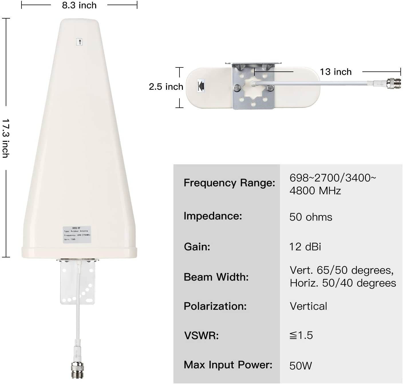 XRDS-RF 12 dBi Wideband Directional Antenna High Gain 3G/4G/5G/LTE/Wi-Fi Universal Fixed Mount Outdoor High Gain LTE Antenna (698-5800 MHz)