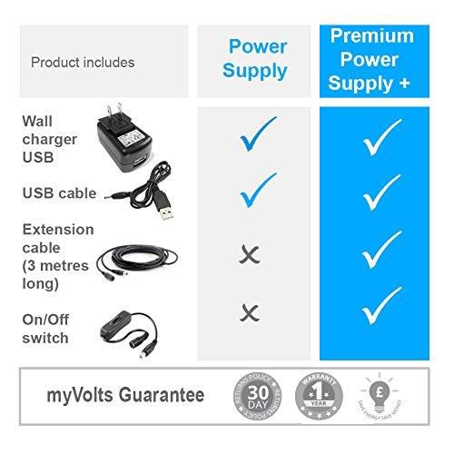 UpBright New Global 12V AC/DC Adapter Replacement for Onn ONA16AV008 7" ONA17AV042 ONA16AV009 10" Swivel Portable Media DVD Player 12VDC DC12V Switching Power Supply Cord Cable Battery Charger PSU