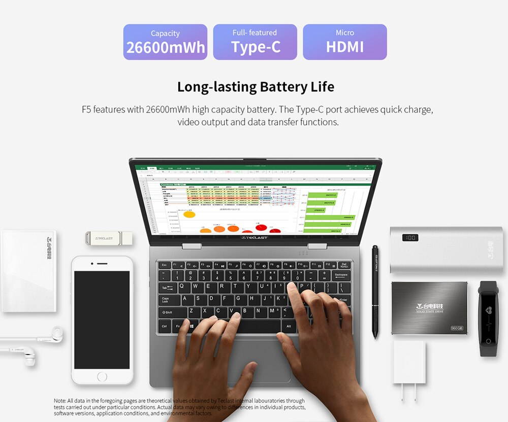 Lemonra F15 Laptop 15.6 In Notebook  Intel N4100 Quad Core 2.4GHz Intel UHD Graphics 600 LPDDR4 8GB RAM 256GB SSD Pocketbook Windows 10 OS 1920x1080 FHD Netbook