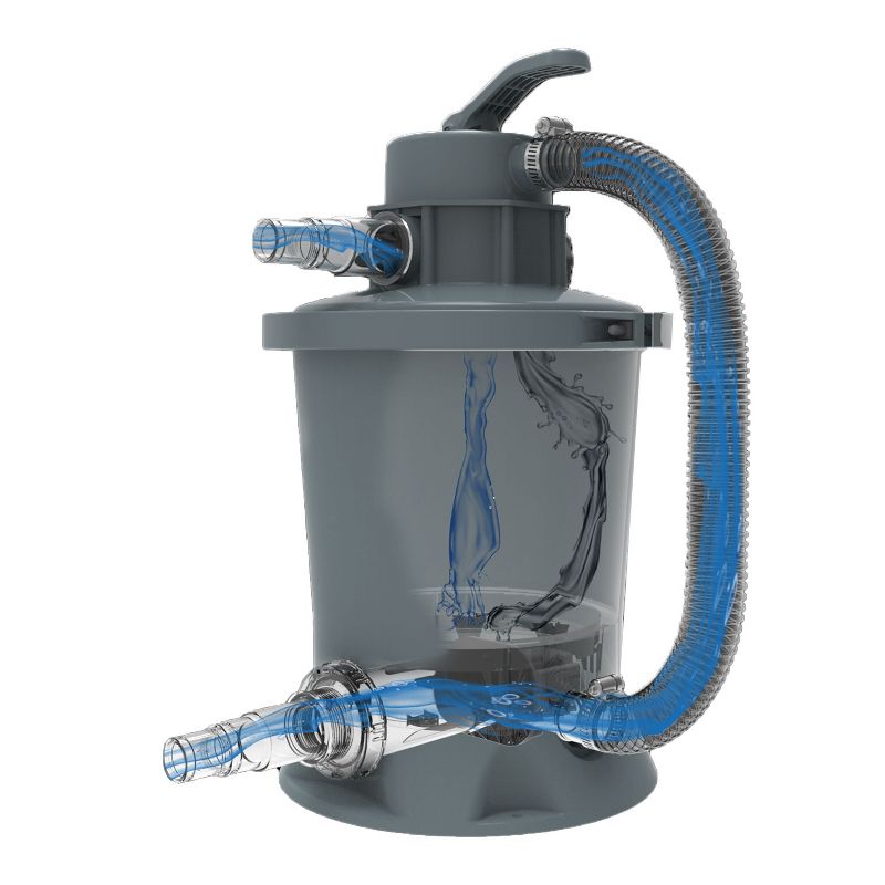 JLeisure Avenli 290730US Clean Plus Corrosion Proof 1000 GPH Sand Filter Pump with Pressure Gauge for Swimming Pools, Hot Tubs, and Spas, Gray