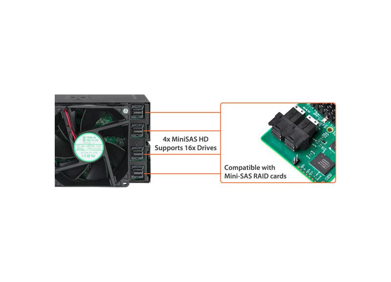 Icy Dock ToughArmor MB516SP-B Drive Enclosure for 5.25" 12Gb/s SAS, Serial ATA/600 - Serial ATA, Mini-SAS HD Host Interface Internal - Black