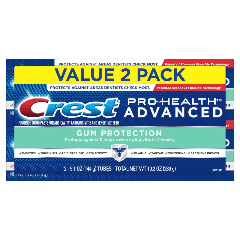 Crest Pro-Health Advanced Gum Protection Toothpaste Twin Pack - 5.1oz