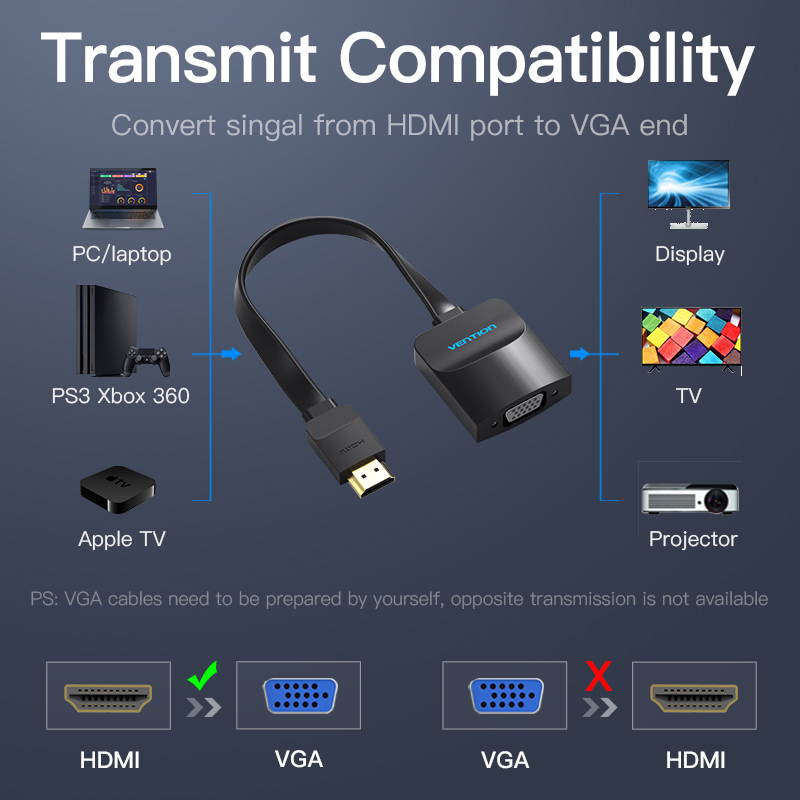 Vention HDMI to VGA Adapter, Gold Plated 1080P Active HDMI to VGA Digital to Analog Converter with Audio and Micro USB Port for Laptop, XBox 360 One, PS4
