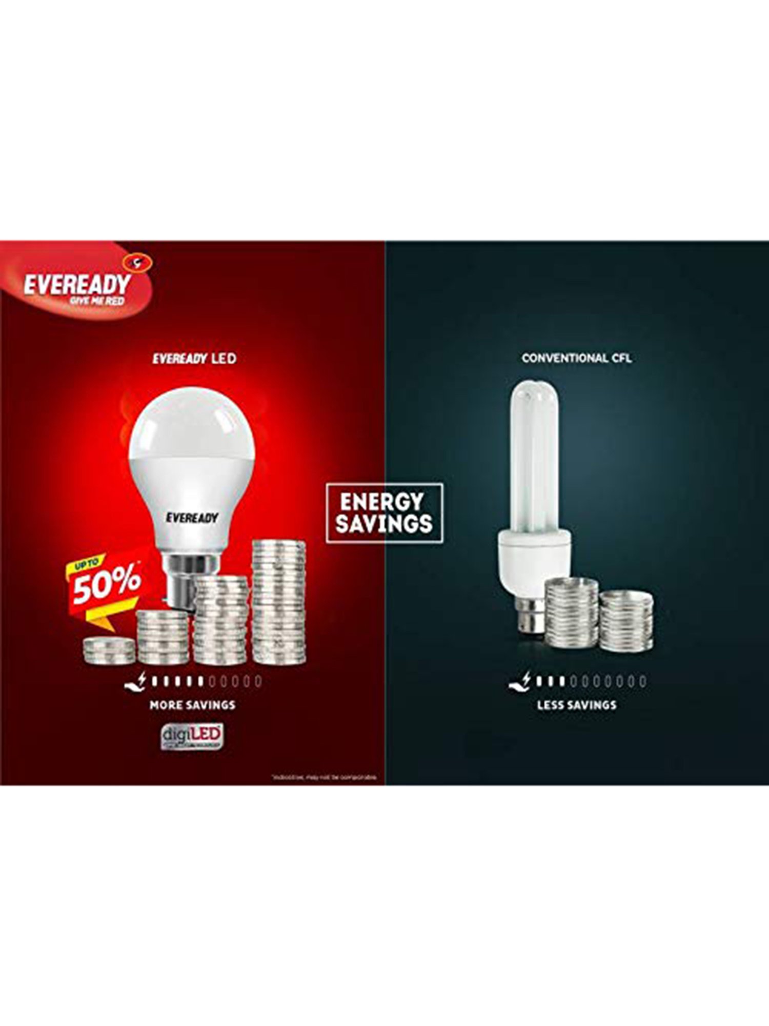 Eveready B22D 7W LED Bulb - Pack of 4 (8901691017990, White)