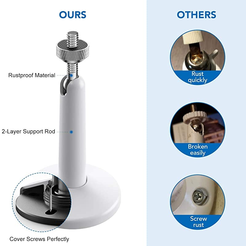 Arlo Mount,  Adjustable Security Wall Mount Aluminium Alloy Indoor/Outdoor Mount for Arlo, Arlo Pro, Arlo Pro 2 3, Arlo Ultra and Other Camera Models with 1/4 Inch Thread (2 Pack, White)