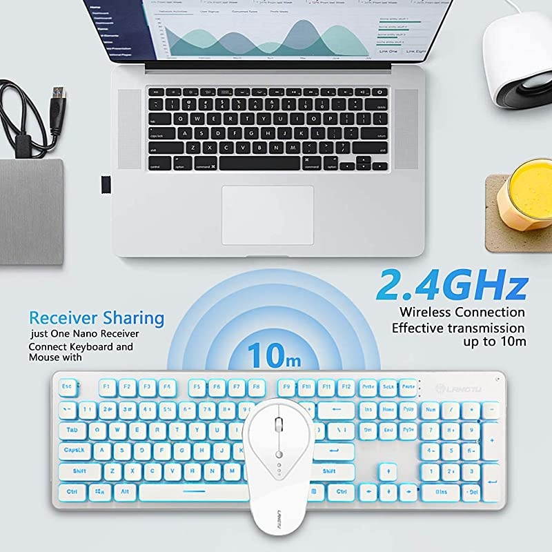 Wireless Keyboard and Mouse Combo Water Resistance 24G GreenBlue Backlit and Wireless Soundless Mouse with Nano USB Receiver for Laptop PC Mac White