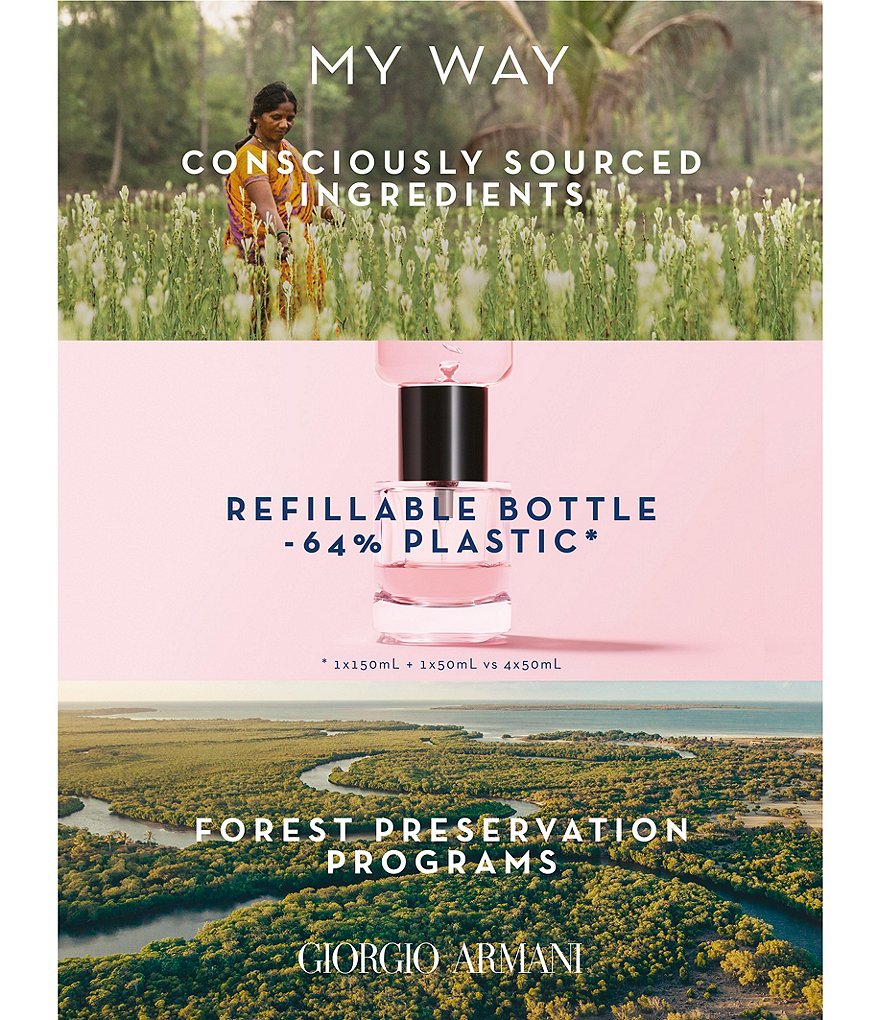 Giorgio Armani ARMANI beauty My Way Eau de Parfum Refill