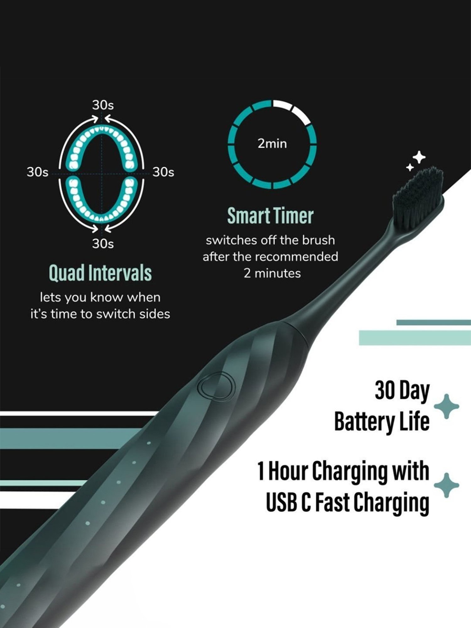 Caresmith SPARK Infinity Electric Smart Toothbrush with 3 Brush Heads & Travel Case (Black)