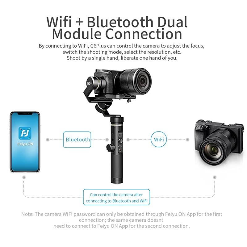 Official G6 Plus 3-Axis Handheld Gimbal Stabilizer 3-in-1 for Lightweight Mirrorless Camera, GoPro Hero 8/7/6/5 Action Camera and Smartphone,Payload 1.76 lb
